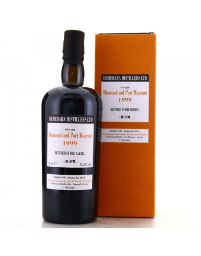 Rum Diamond and Port Mourant 1999 15 y.o.