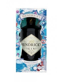 Gin Hendrick's Minisculinity